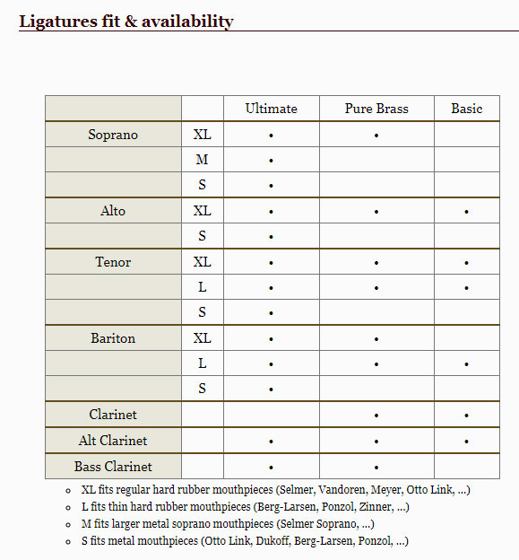 Francois Louis "Level Expander"